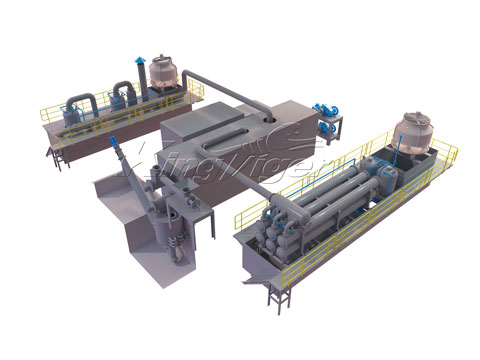 continuous pyrolysis equipment