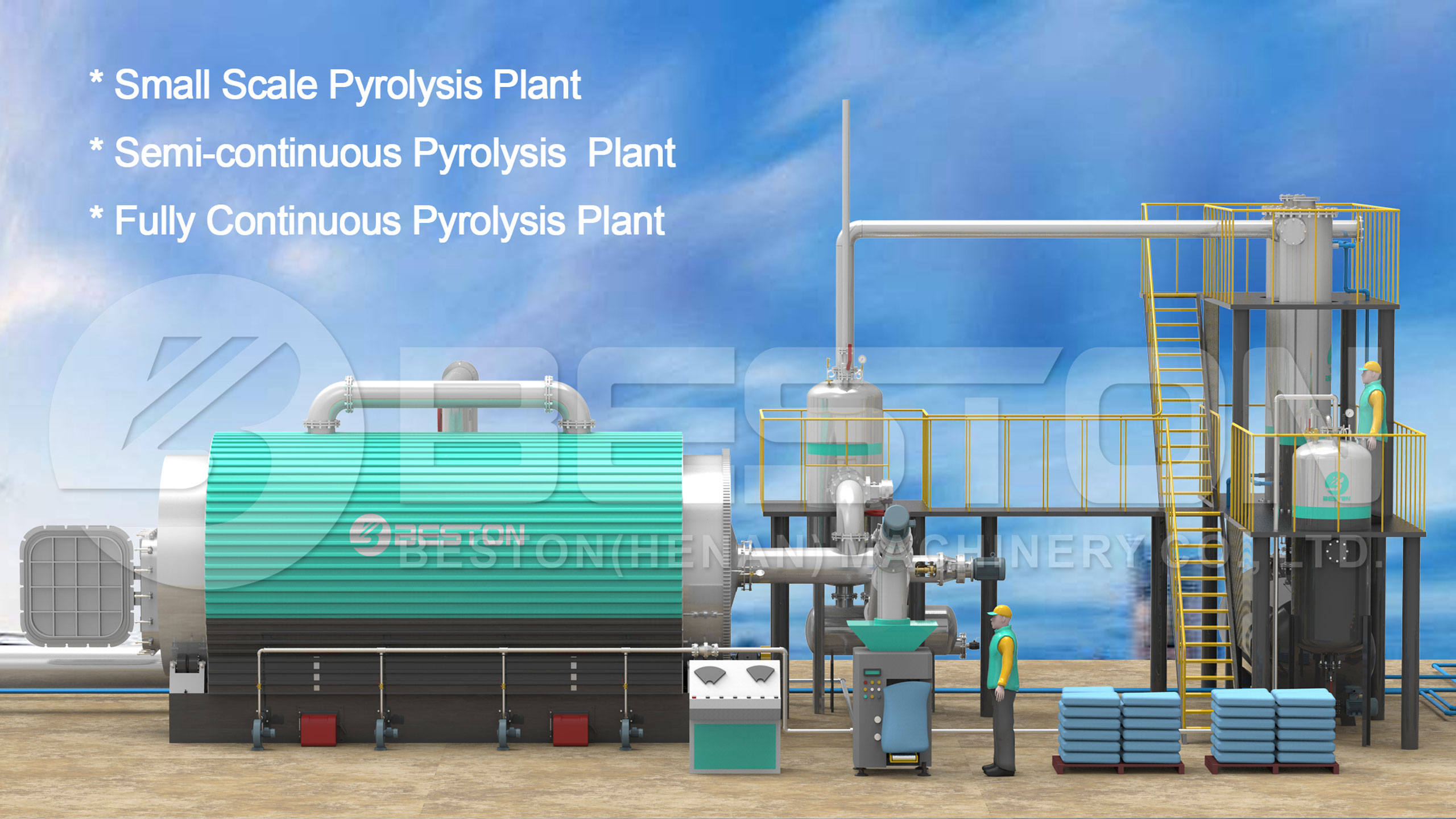 Get Tyre Pyrolysis Project Report from Beston