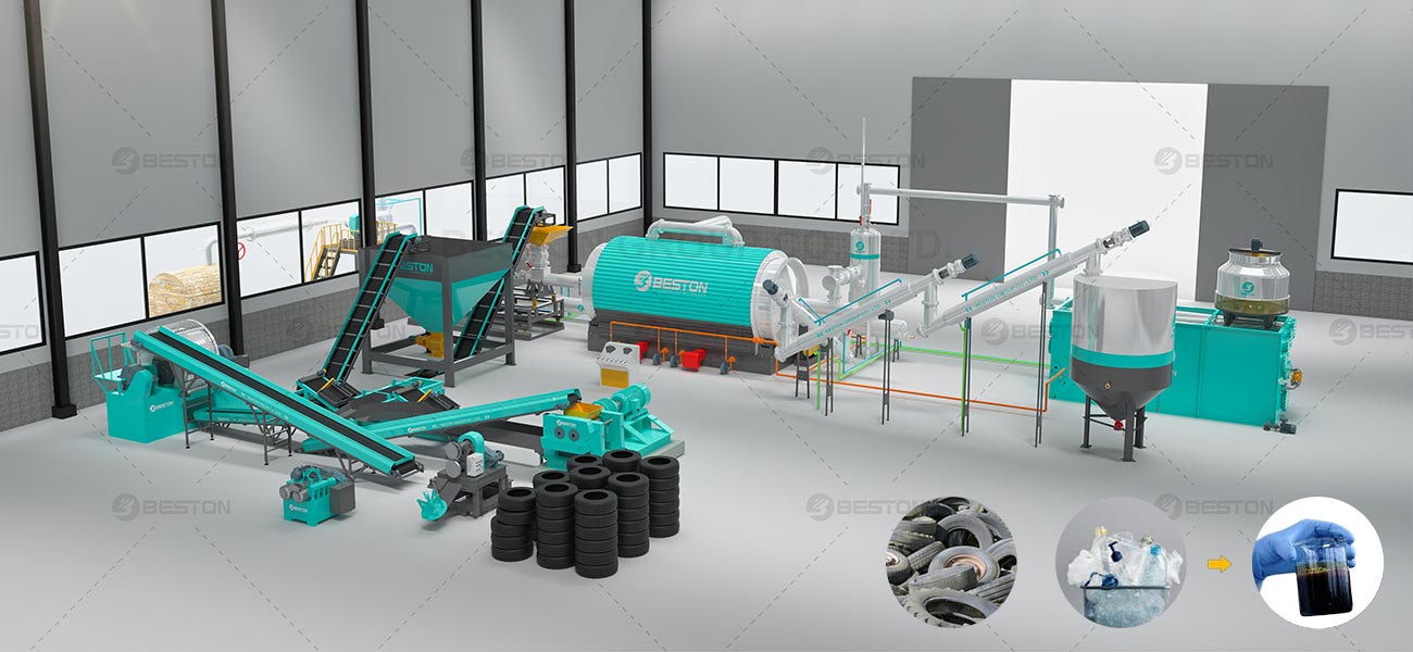 Waste Plastic or Tyre to Oil Solution