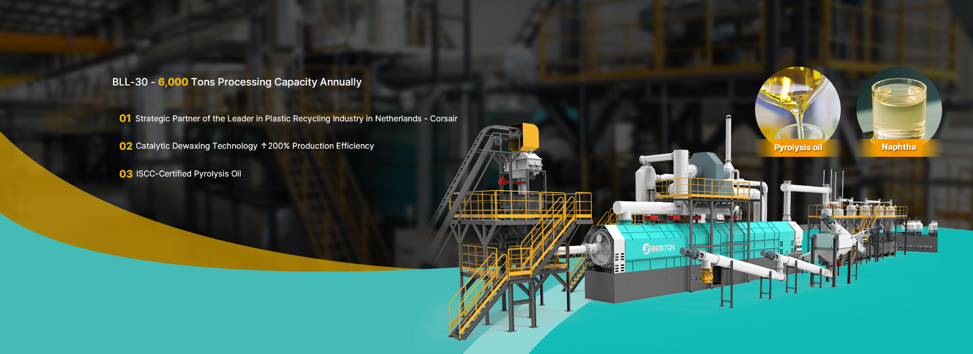 Continuous Pyrolysis Plant